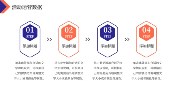 简约商务风企业运营报告通用PPT模板
