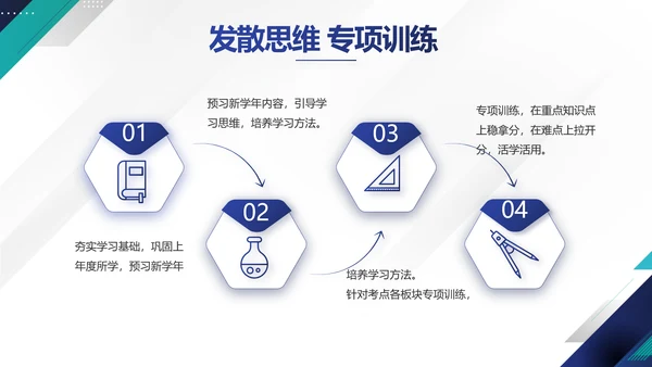 极简蓝色简约大方毕业论文答辩动态PPT模板