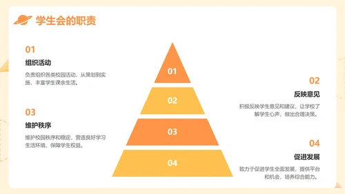 黄色卡通插画学生会竞选演讲PPT模板