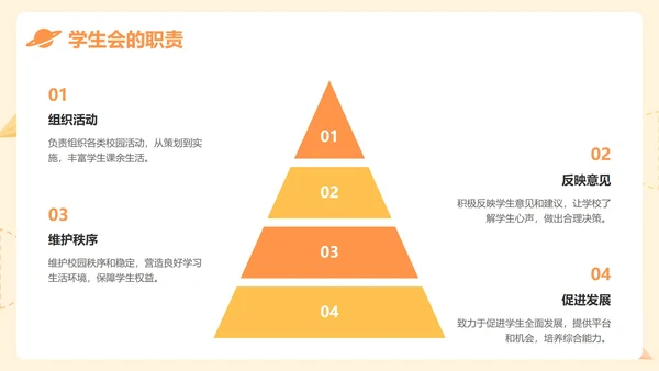 黄色卡通插画学生会竞选演讲PPT模板