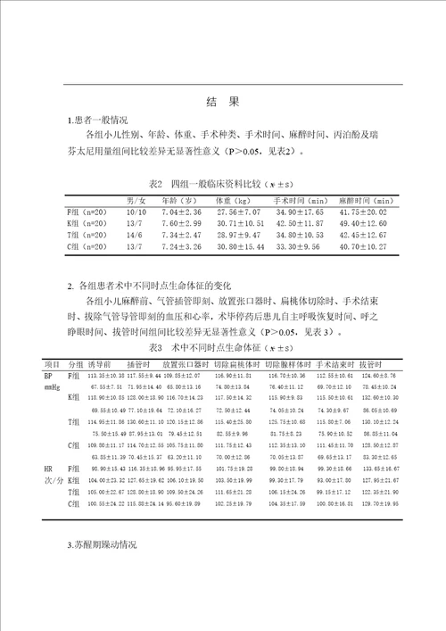 超前镇痛在小儿扁桃体和腺样体切除术中的应用麻醉学专业毕业论文