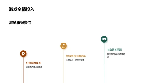 激活课堂 互动学习