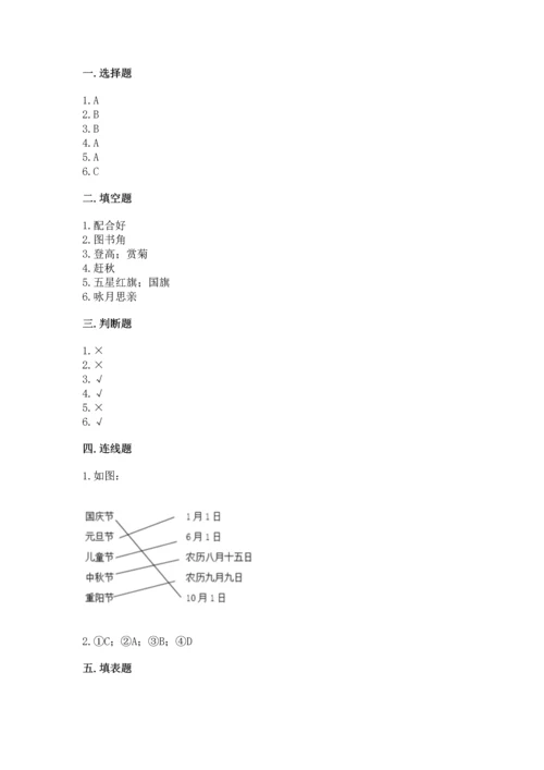 最新部编版二年级上册道德与法治期中测试卷精品及答案.docx