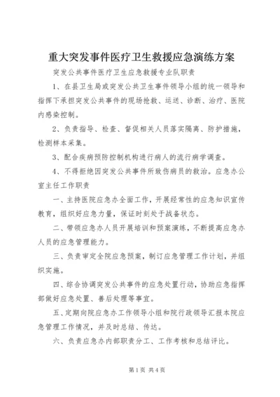 重大突发事件医疗卫生救援应急演练方案 (2).docx