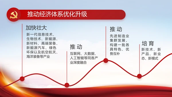 聚焦全国两会政府工作报告动态PPT
