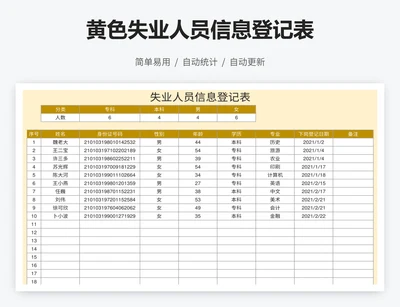黄色失业人员信息登记表