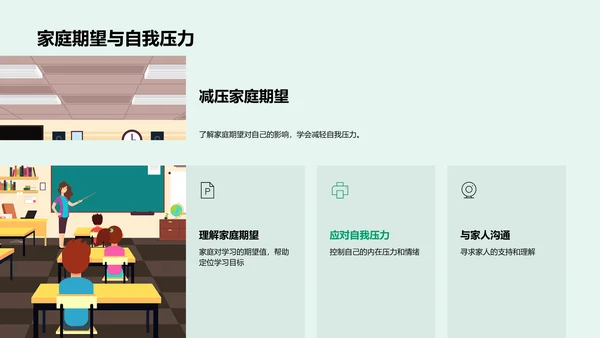 学习压力解析报告PPT模板