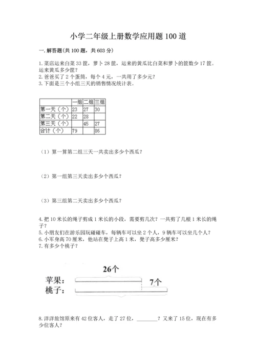 小学二年级上册数学应用题100道附答案【巩固】.docx