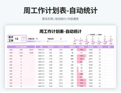 周工作计划表-自动统计