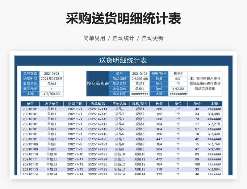 采购送货明细统计表