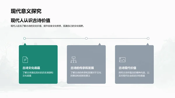 古诗鉴赏技巧PPT模板