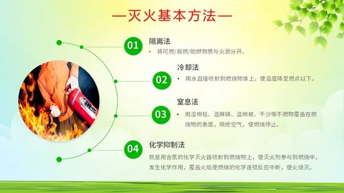 绿色简约做好夏季四防确保安全生产普及夏季四防知识培训PPT