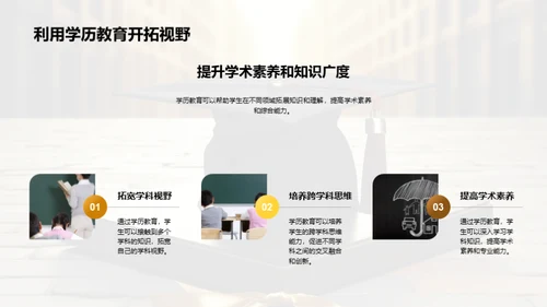 学历选择之路