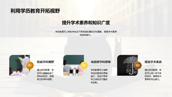 学历选择之路