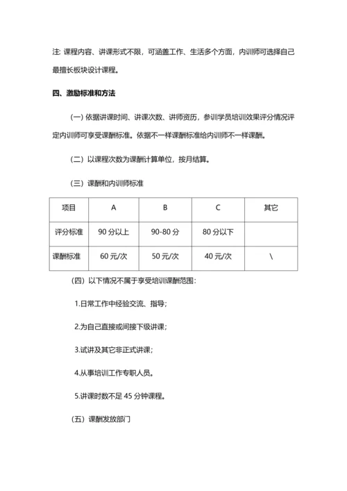 内训师管理与激励核心制度.docx