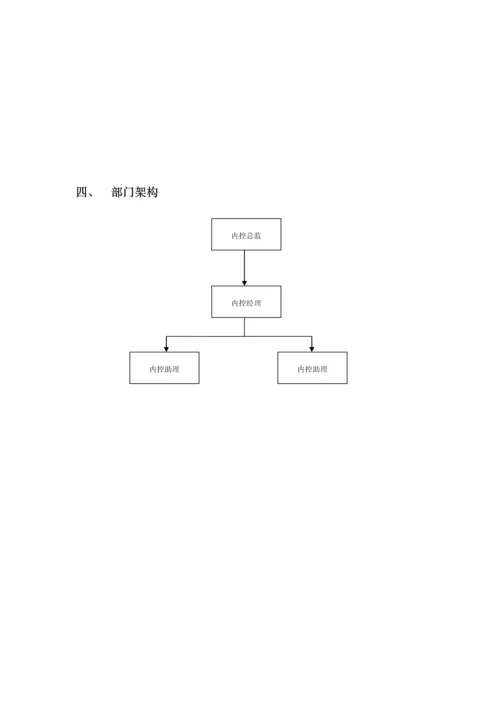 内控部门岗位职责工作流程.docx