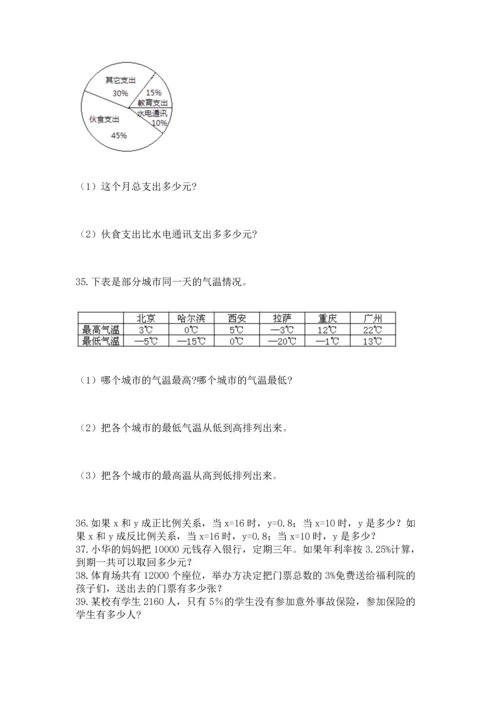 六年级小升初数学应用题50道附答案【轻巧夺冠】.docx