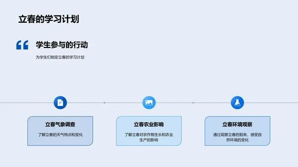 立春气象与生活影响PPT模板