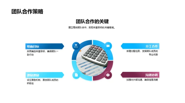 银行业发展全解析