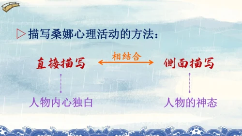 统编版语文六年级上册 第四单元  语文园地四（课件）