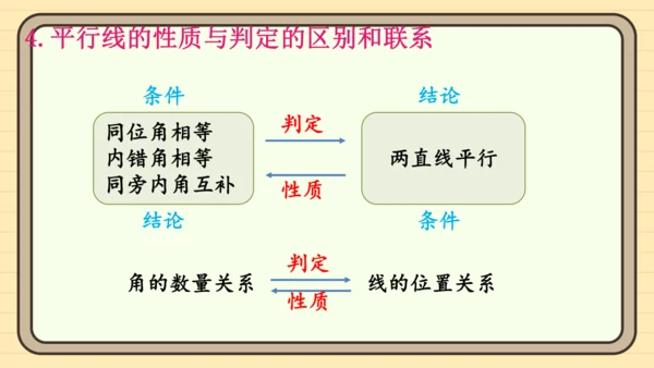第七章 相交线与平行线 章末复习 课件（共34张PPT）2024-2025学年度人教版数学七年级下册