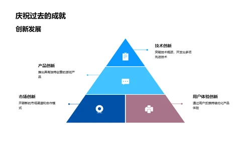 游戏激进，未来策略