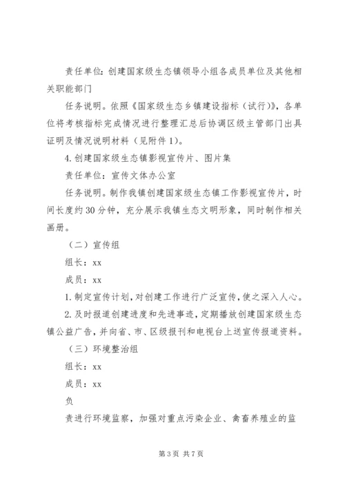 关于XX镇申报“国家级生态镇”的请示 (3).docx