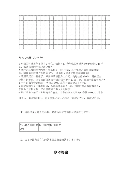 人教版数学六年级下册试题期末模拟检测卷含答案（培优）.docx