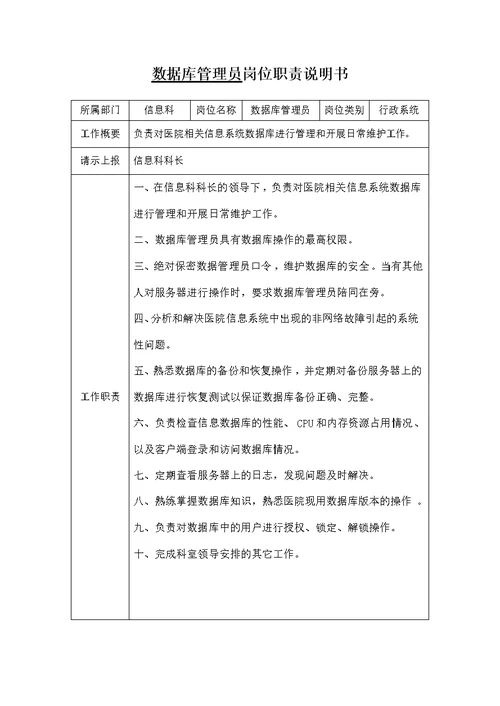 医院信息科工作人员职责(共6页)