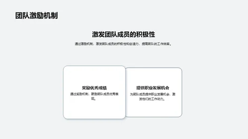 家居行业团队未来规划