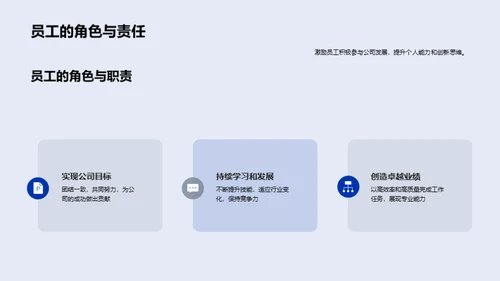 塑造未来蓝图