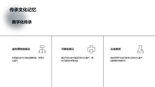 数字化历史文化遗产保护与传承