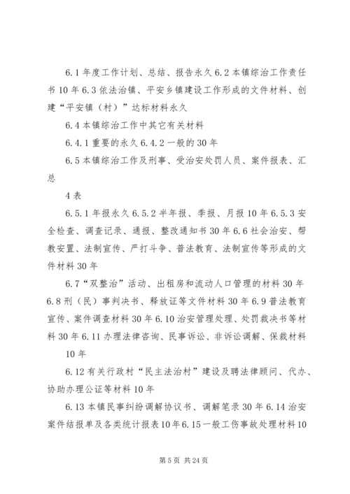 公安部机关文书档案保管期限[精选] (3).docx