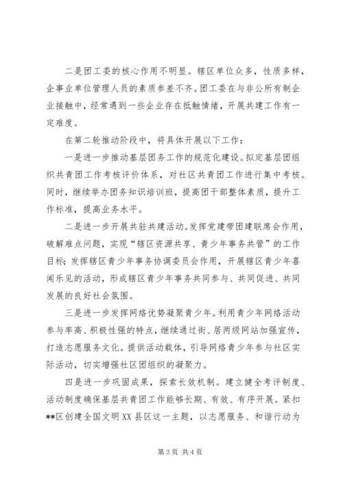 团工委团建试点工作情况汇报.docx