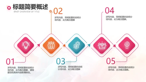 时尚创意个人作品集作品展示ppt动态