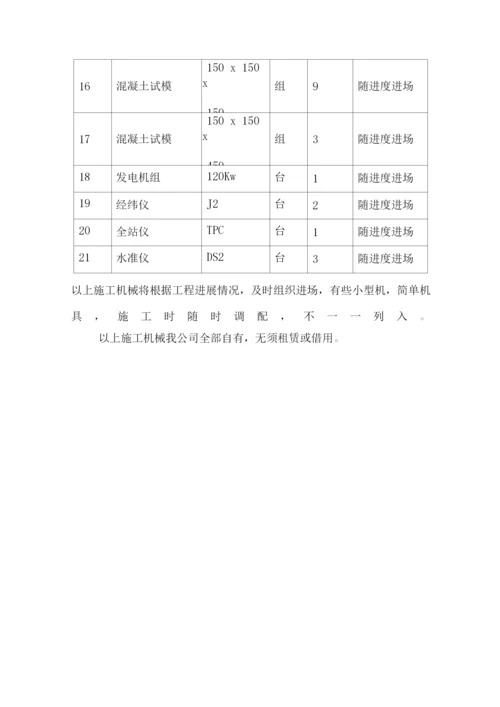 施工资源配置计划.docx