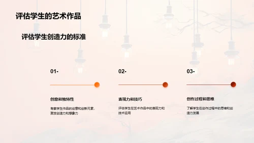 释放创造力：艺术教育的力量