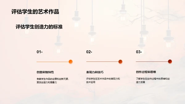 释放创造力：艺术教育的力量
