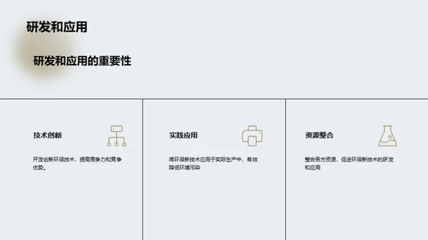 推动环保新技术在社会中的应用