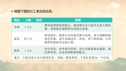 部编版语文九年级上册第六单元整体教学  课件(共52张PPT)