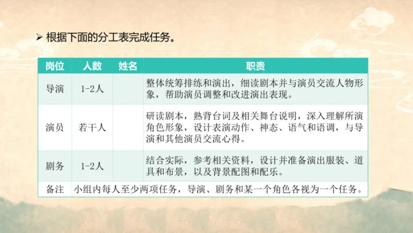 部编版语文九年级上册第六单元整体教学  课件(共52张PPT)