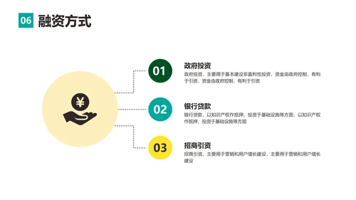 简约风农业项目融资计划