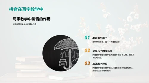 拼音学习之旅