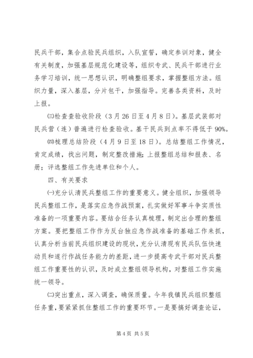 镇委民兵组织治理方案.docx