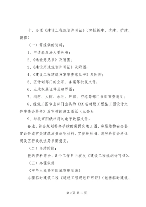 河南、建设项目规划办事程序及所需材料清单 (4).docx