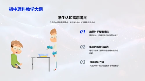 初中理科教学演示