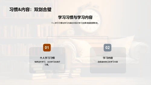 学习法则解码