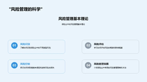 深化理解保险风险管理
