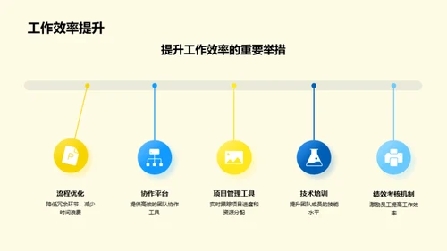 峰回路转：实力展示与展望