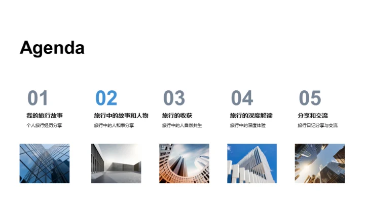 旅行之境：探寻人生哲理